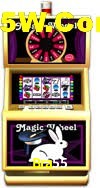 Slot Games Bra55